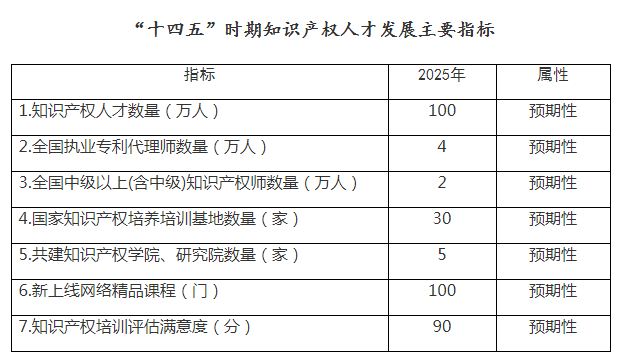 QQ截图20220114161920.png QQ截图20220114161920